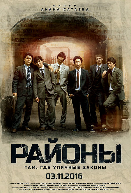 Районы