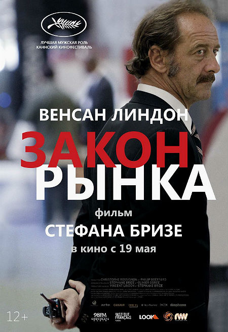 Закон рынка