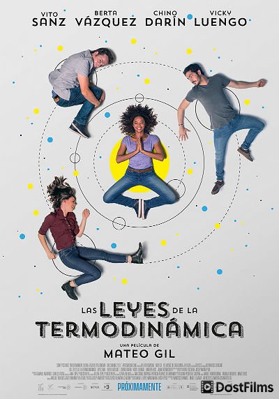 Законы термодинамики