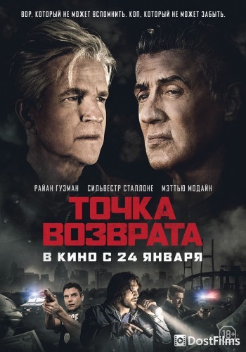 Точка возврата