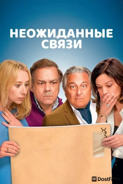 Неожиданные связи